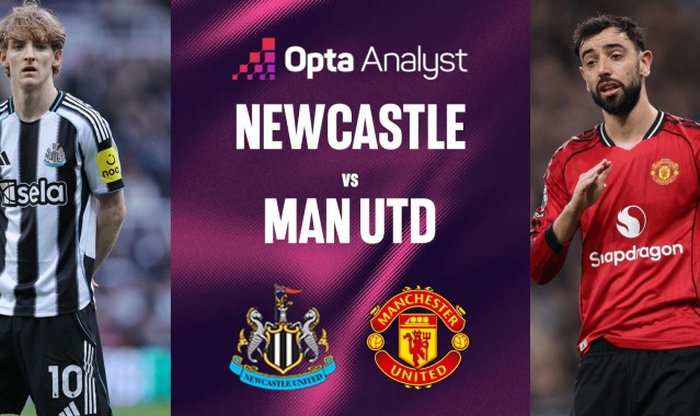 开云投注-纽卡联赛主场对曼联三连胜，上次取得更长连胜追溯到1931年